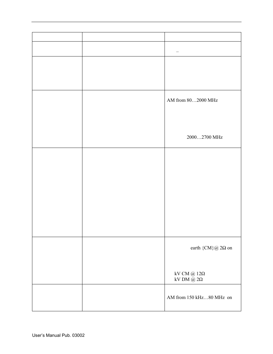 Spectrum Controls 2080sc-BAC User Manual | Page 50 / 56