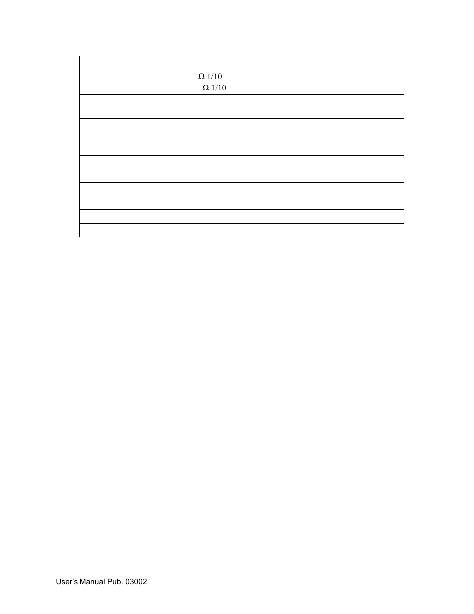 Reliability | Spectrum Controls 2080sc-BAC User Manual | Page 52 / 56