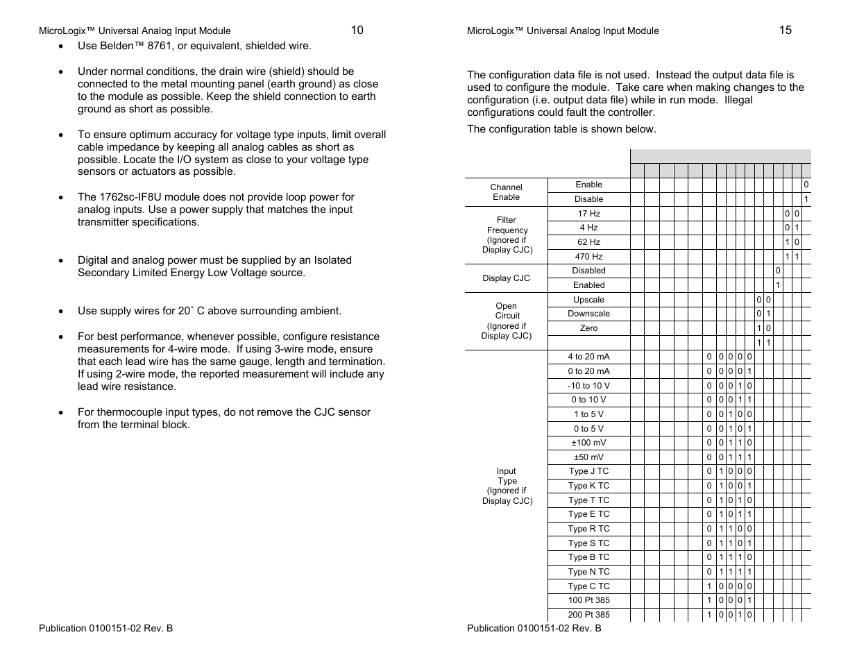 Configuration data file | Spectrum Controls 1762sc-IF8U User Manual | Page 10 / 12