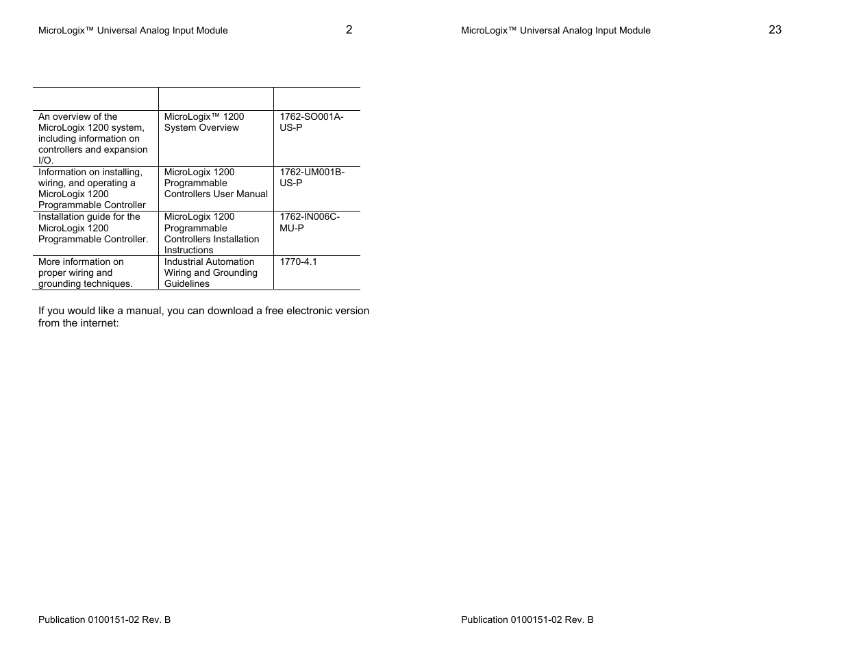 For more information | Spectrum Controls 1762sc-IF8U User Manual | Page 2 / 12