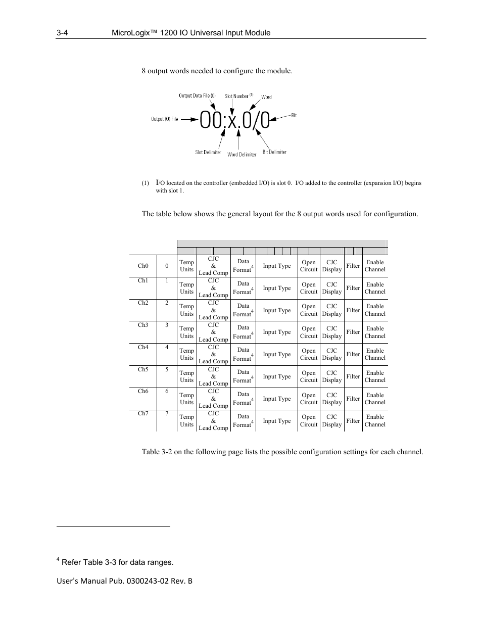 Spectrum Controls 1762sc-IF8U User Manual | Page 24 / 38