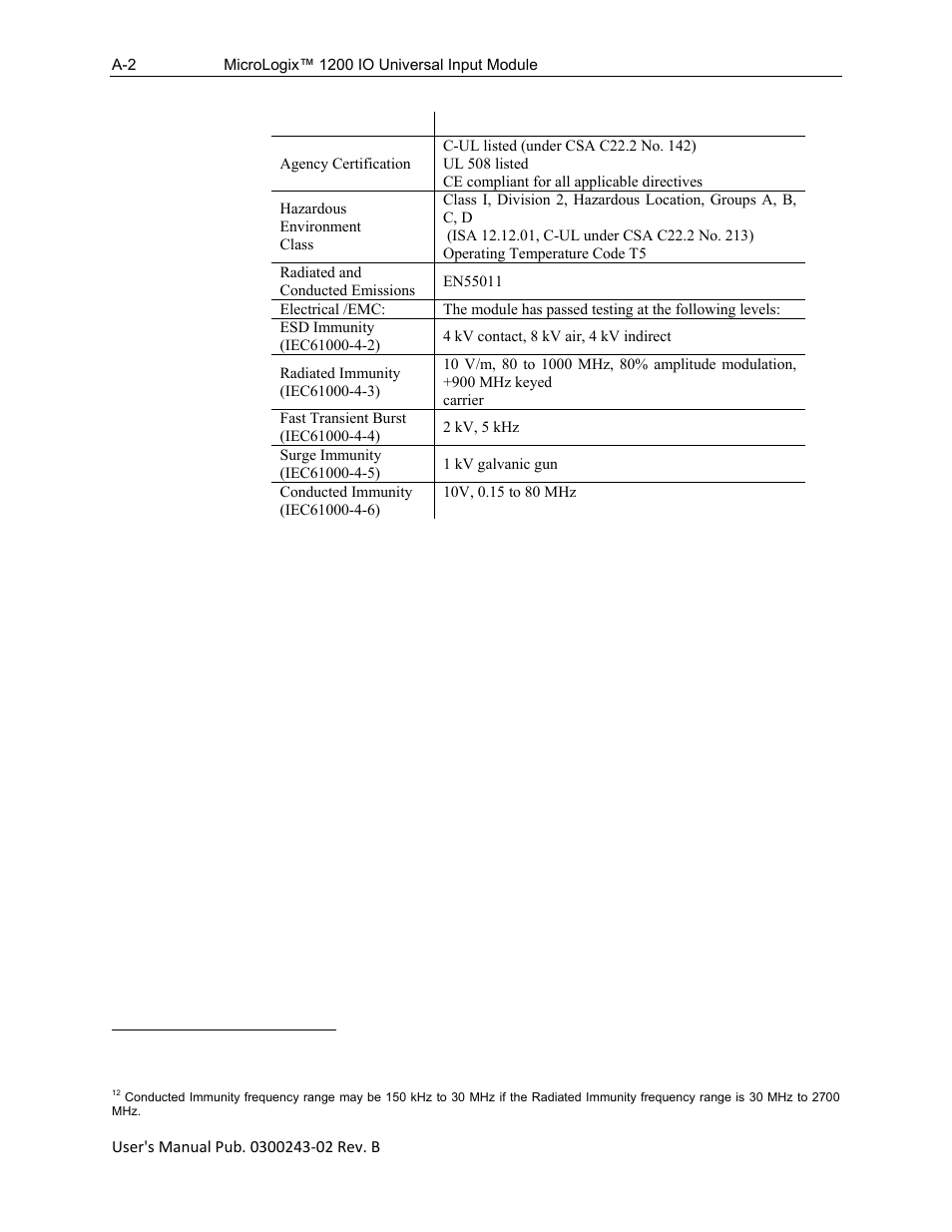 Spectrum Controls 1762sc-IF8U User Manual | Page 30 / 38