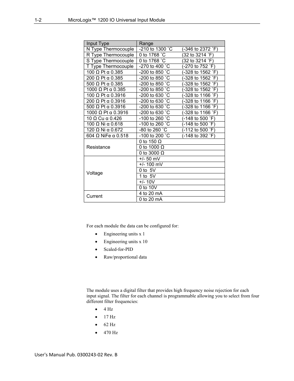 Spectrum Controls 1762sc-IF8U User Manual | Page 8 / 38