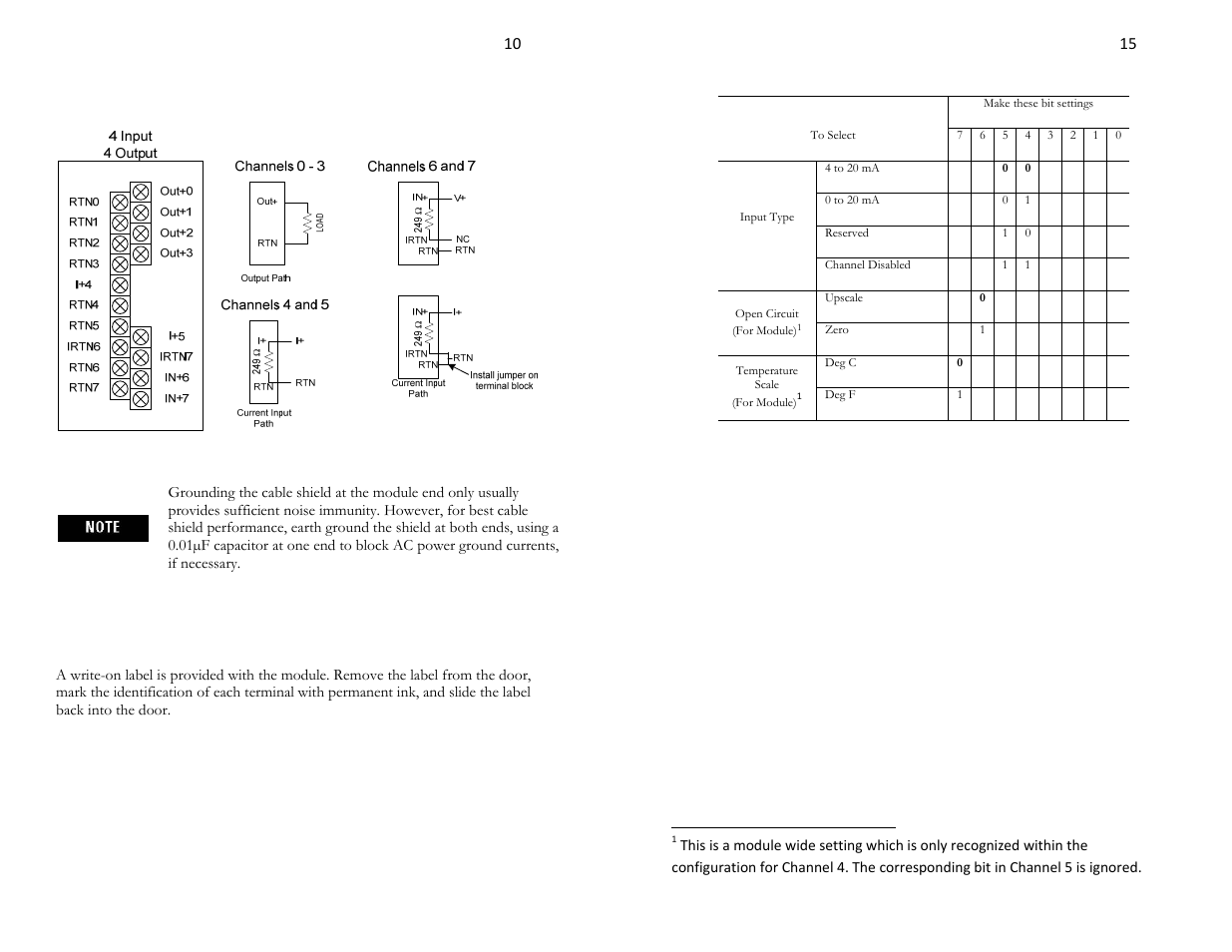 Terminal block layout, Labeling the terminals | Spectrum Controls 1762sc-IF4OF4 User Manual | Page 10 / 12