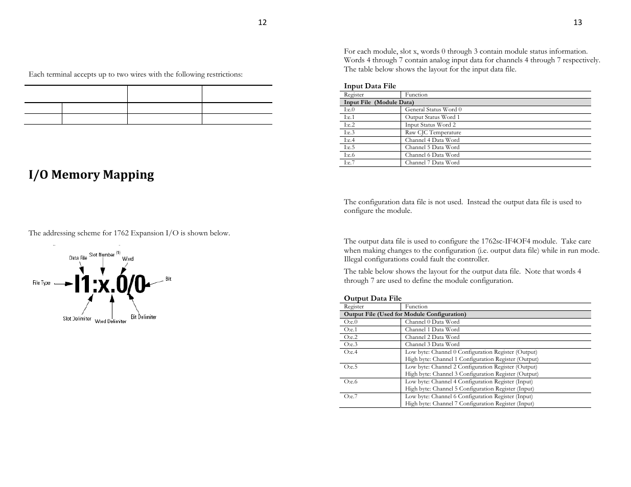 Wire size and terminal screw torque, Addressing, Input data file | Configuration data file, Output data file | Spectrum Controls 1762sc-IF4OF4 User Manual | Page 12 / 12