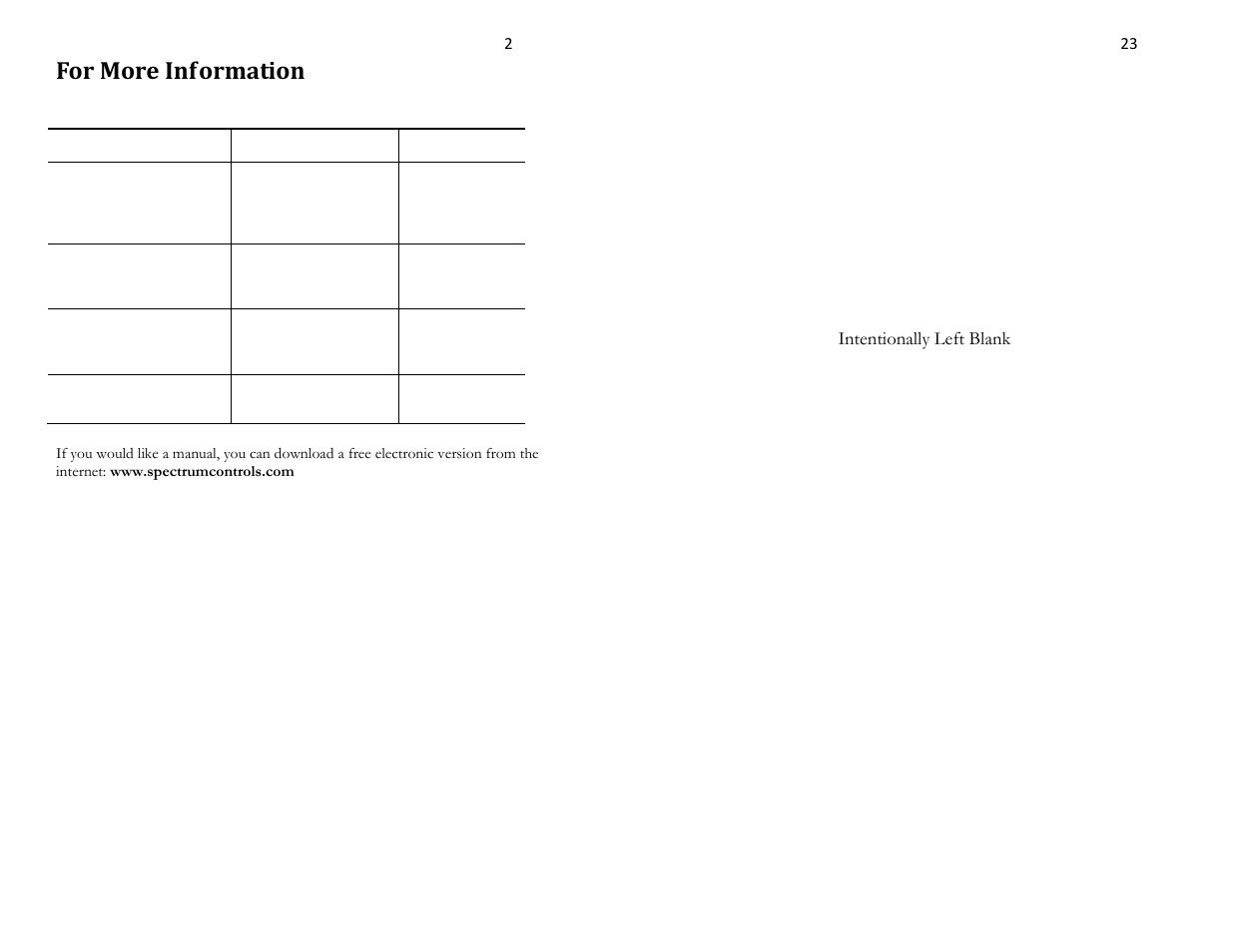 For more information | Spectrum Controls 1762sc-IF4OF4 User Manual | Page 2 / 12