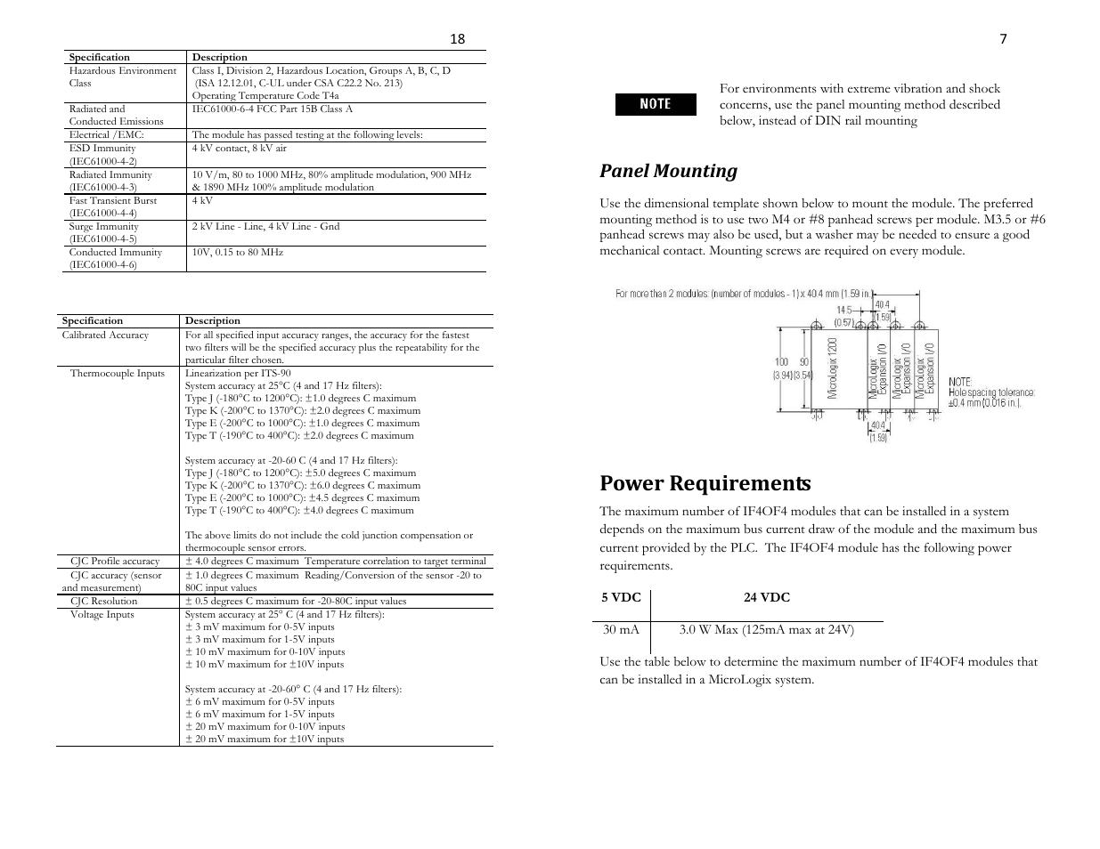 Power requirements, Input specifications, Panel mounting | Spectrum Controls 1762sc-IF4OF4 User Manual | Page 7 / 12