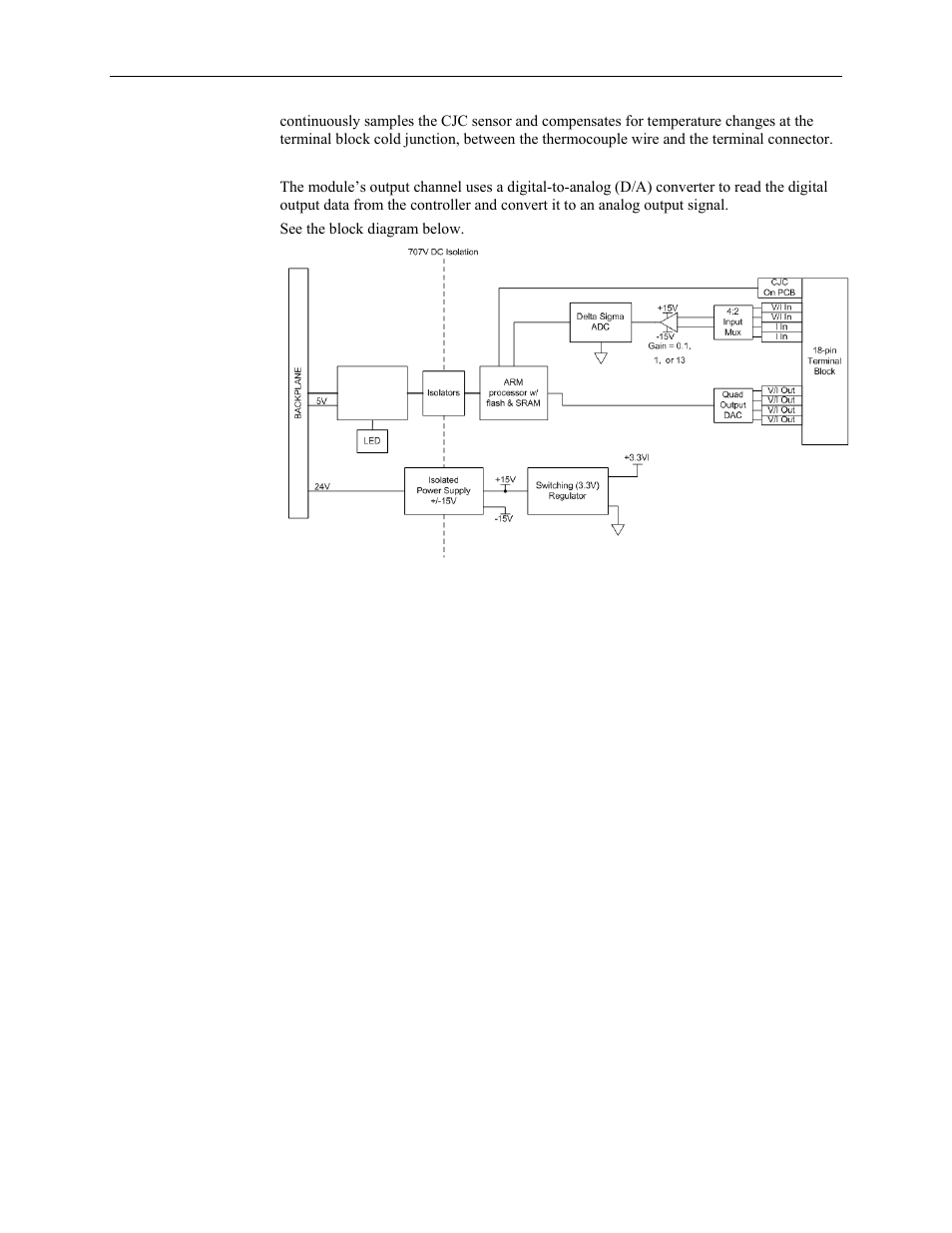 Spectrum Controls 1762sc-IF4OF4 User Manual | Page 11 / 42
