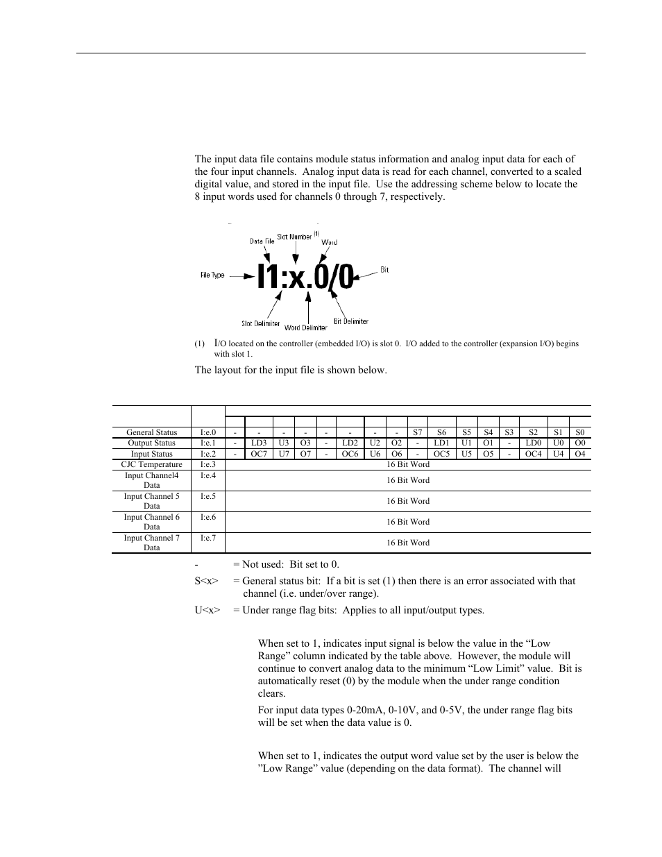 Spectrum Controls 1762sc-IF4OF4 User Manual | Page 30 / 42