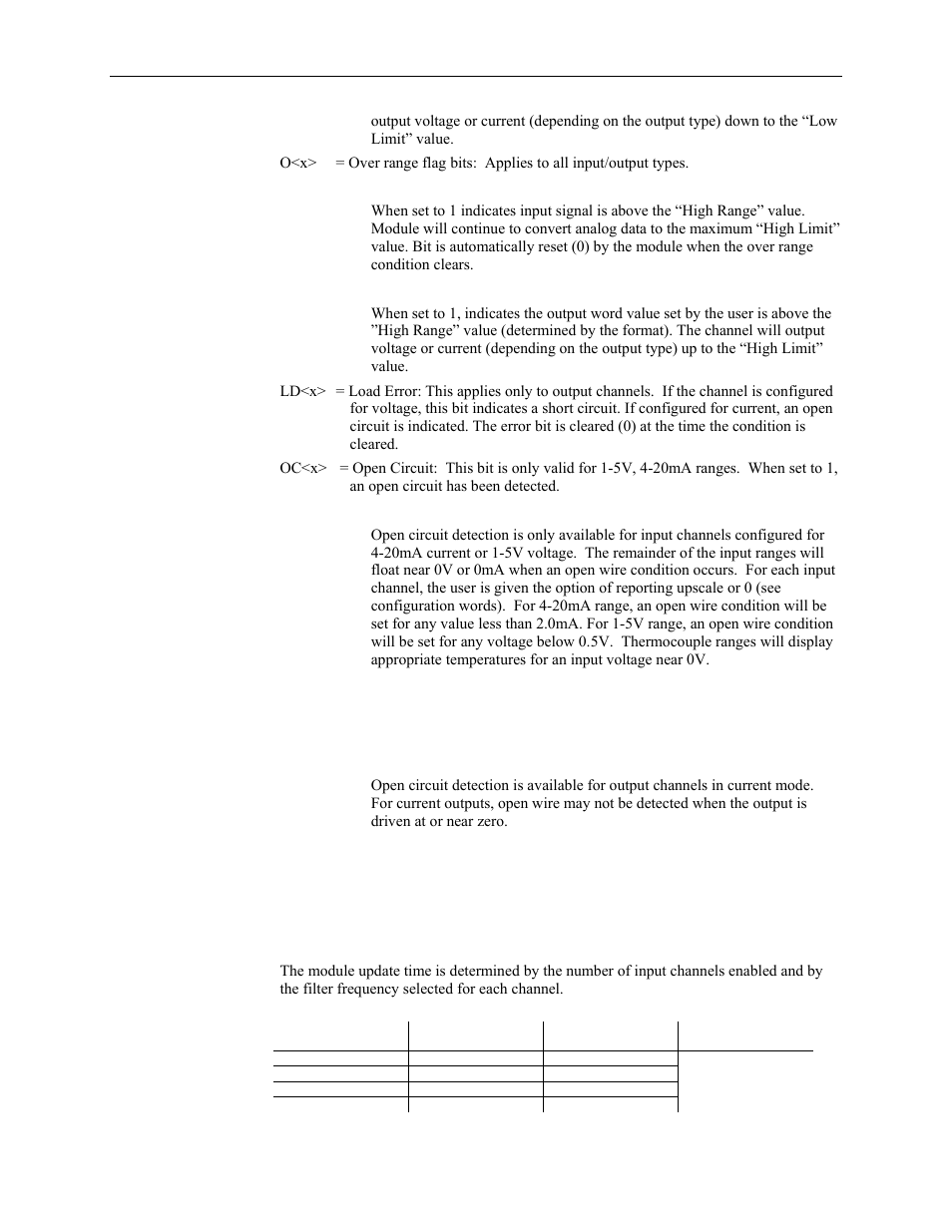 Spectrum Controls 1762sc-IF4OF4 User Manual | Page 31 / 42
