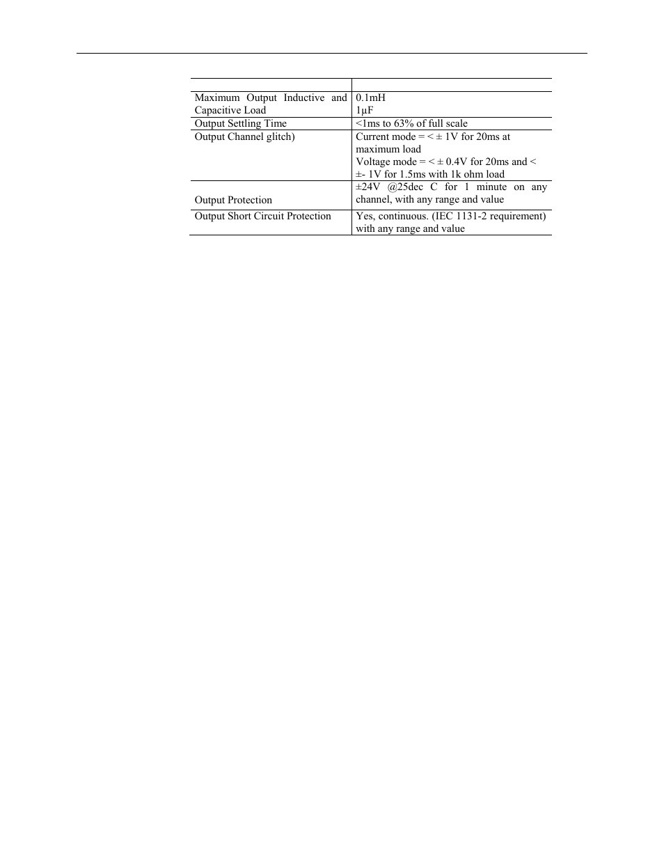 Spectrum Controls 1762sc-IF4OF4 User Manual | Page 37 / 42