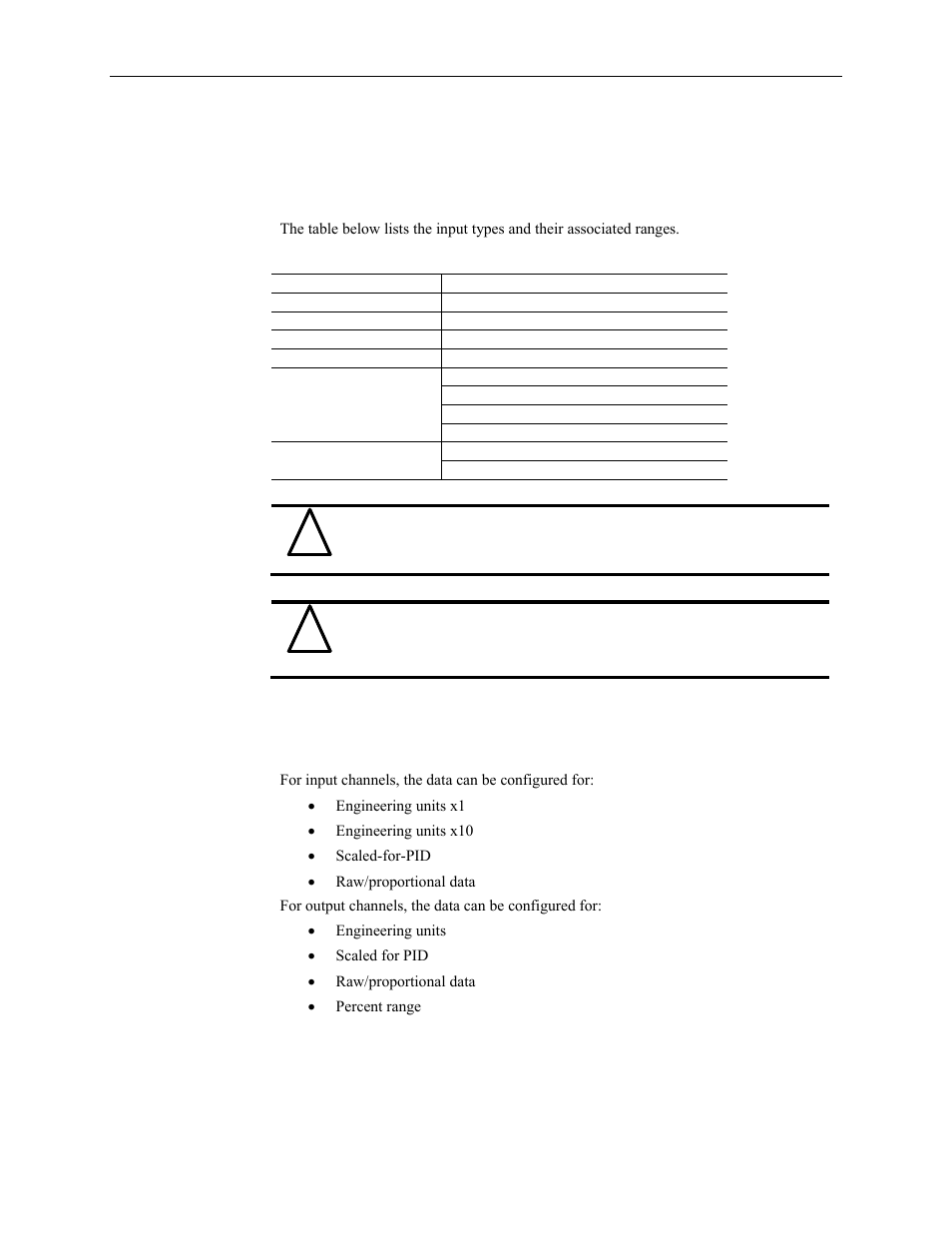 Spectrum Controls 1762sc-IF4OF4 User Manual | Page 8 / 42