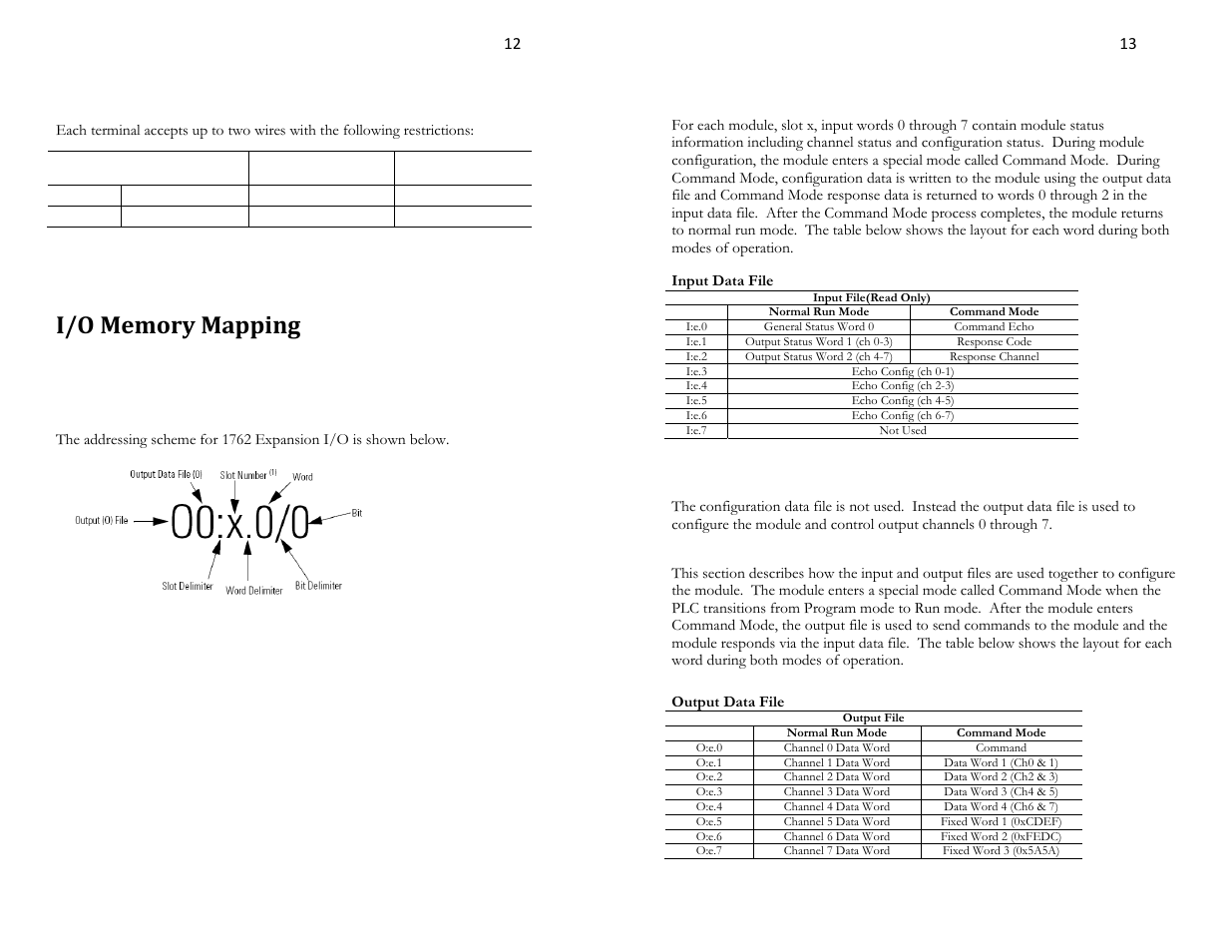 Wire size and terminal screw torque, Addressing, Input data file | Configuration data file, Output data file | Spectrum Controls 1762sc-OF8 User Manual | Page 12 / 12
