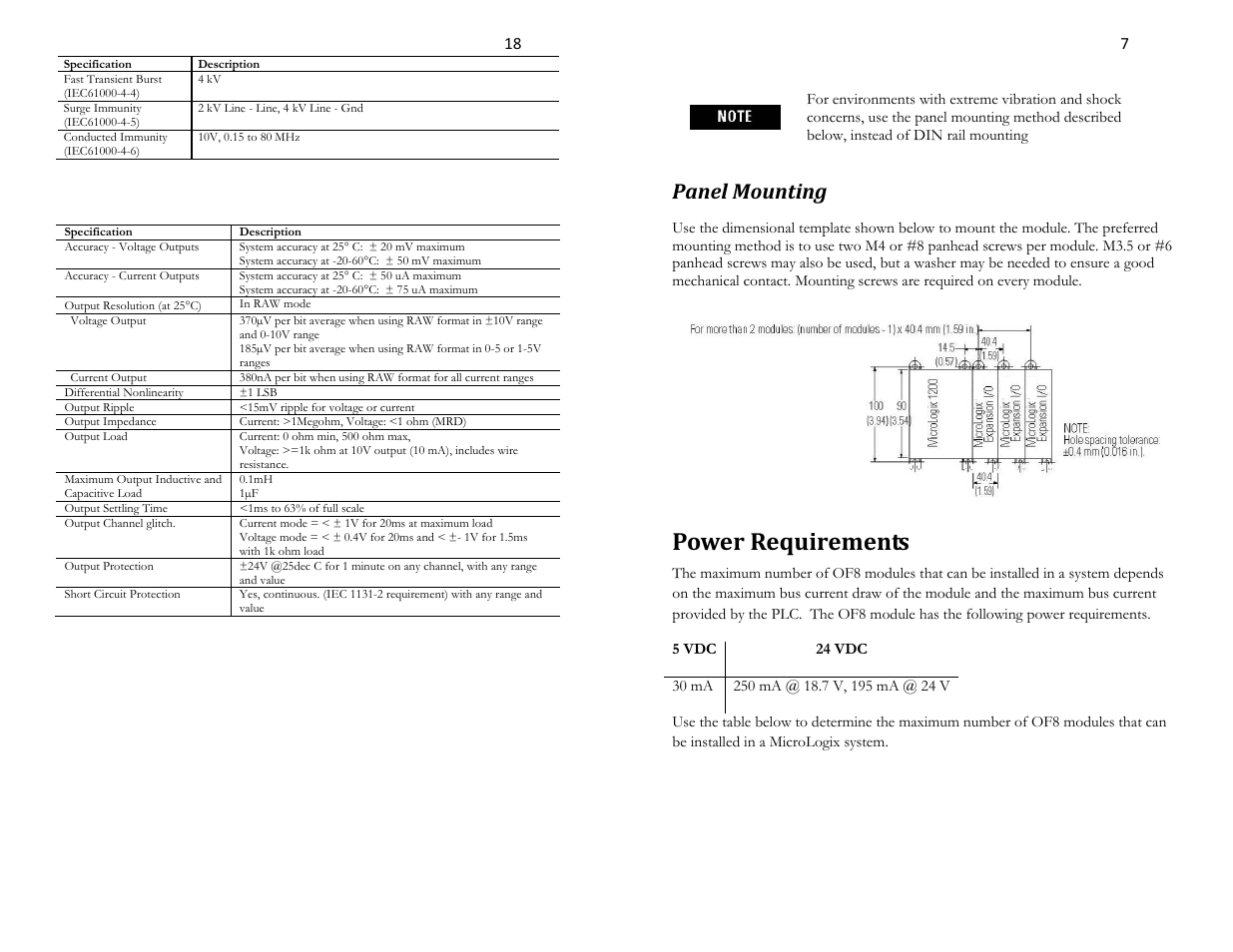 Power requirements, Output specifications, Panel mounting | Spectrum Controls 1762sc-OF8 User Manual | Page 7 / 12