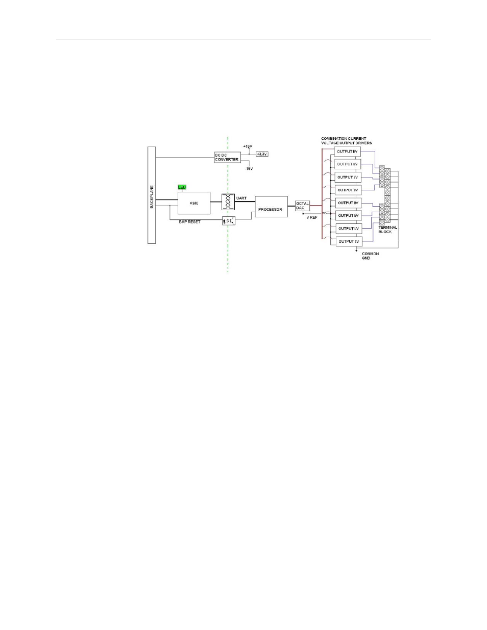 Spectrum Controls 1762sc-OF8 User Manual | Page 10 / 42