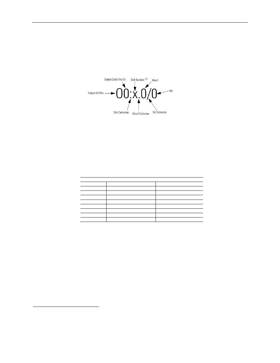 1 output data file (command mode) | Spectrum Controls 1762sc-OF8 User Manual | Page 24 / 42