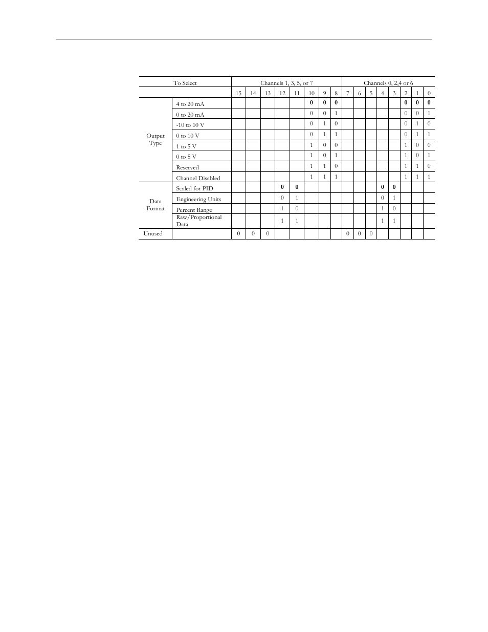 Spectrum Controls 1762sc-OF8 User Manual | Page 26 / 42
