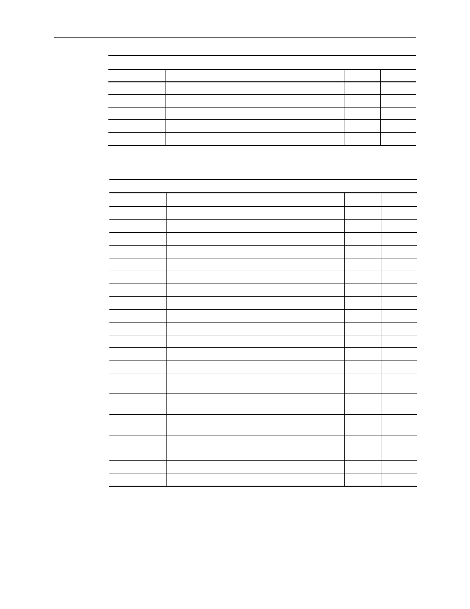 1 channel configuration | Spectrum Controls 1734sc-IE2CH User Manual | Page 33 / 84