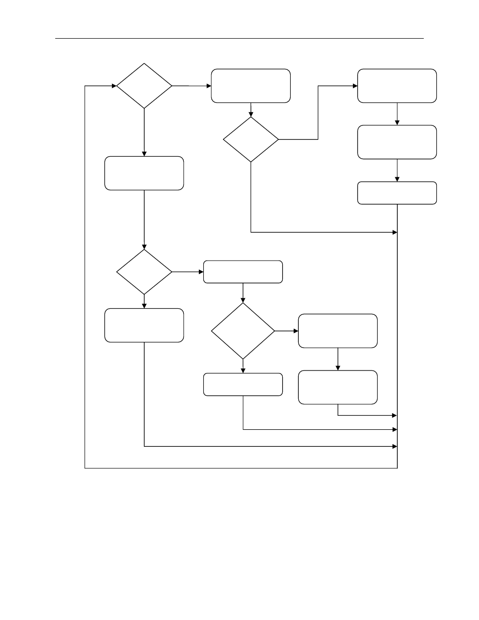 Spectrum Controls 1734sc-IE2CH User Manual | Page 43 / 84