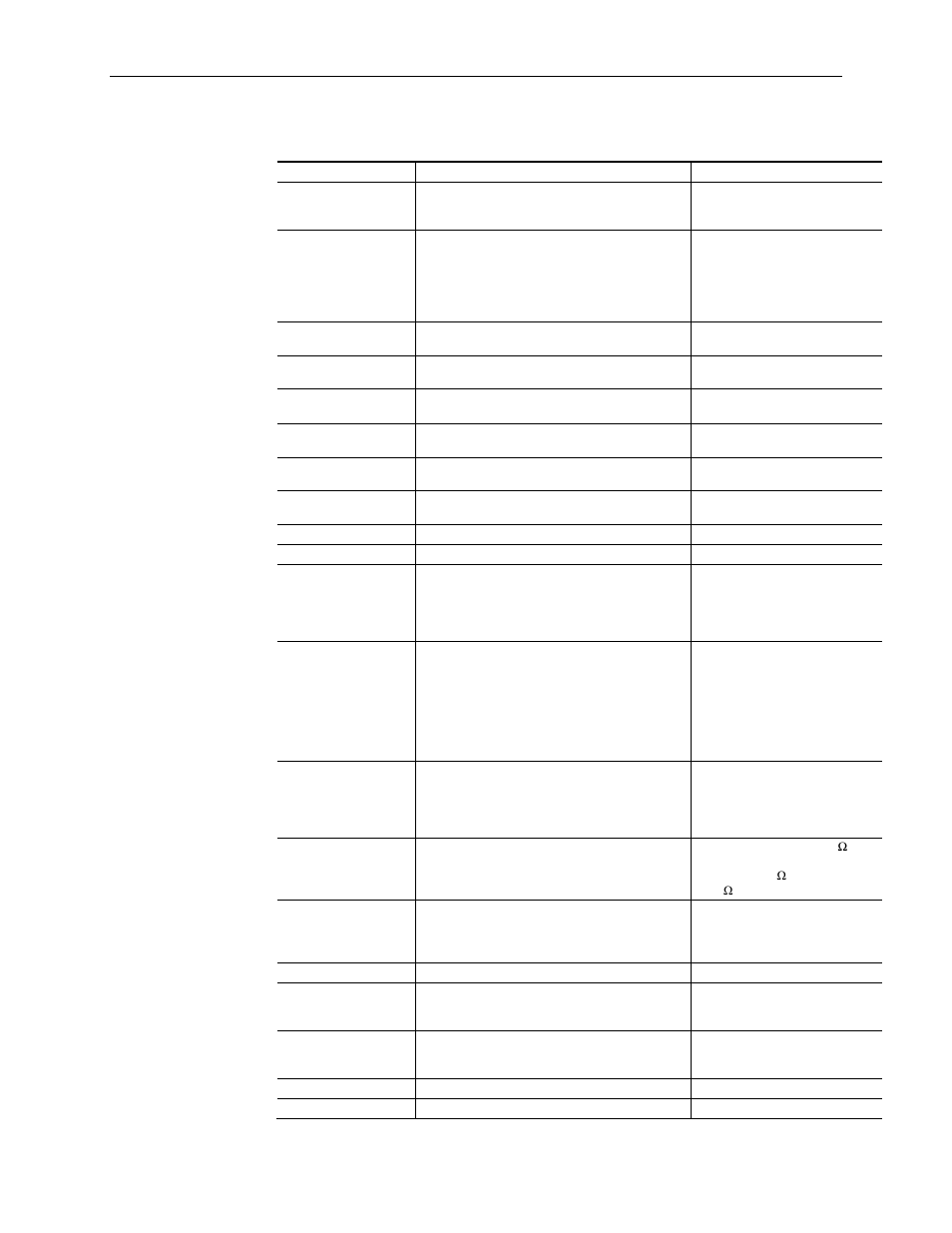 Environmental specifications | Spectrum Controls 1734sc-IE2CH User Manual | Page 59 / 84