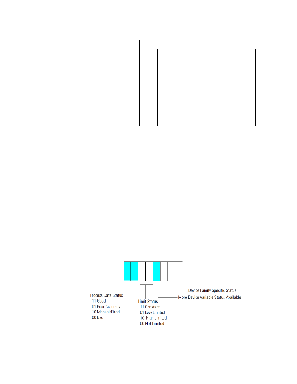 Spectrum Controls 1734sc-IE2CH User Manual | Page 69 / 84