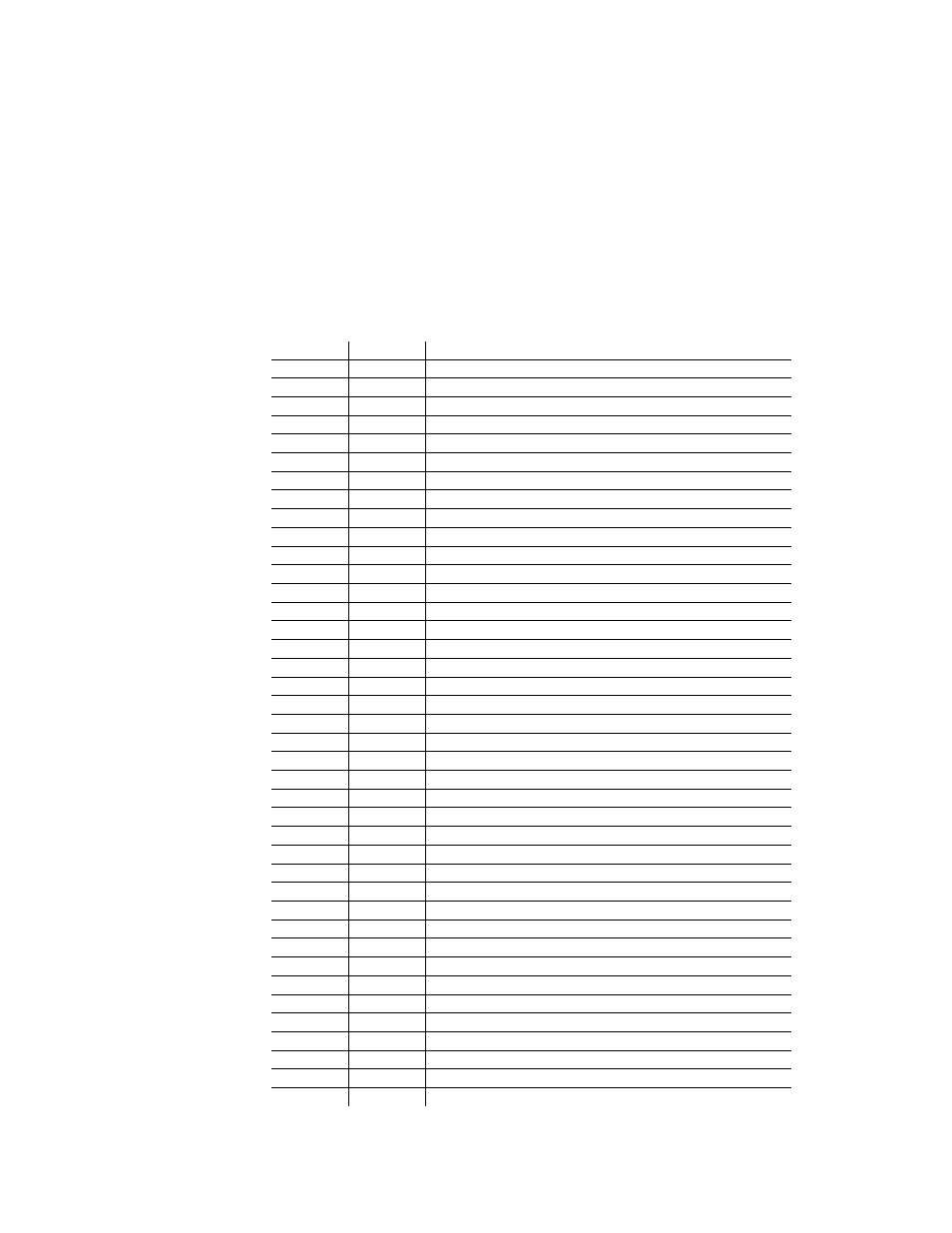 Appendix c manufacturer identification codes | Spectrum Controls 1734sc-IE2CH User Manual | Page 71 / 84