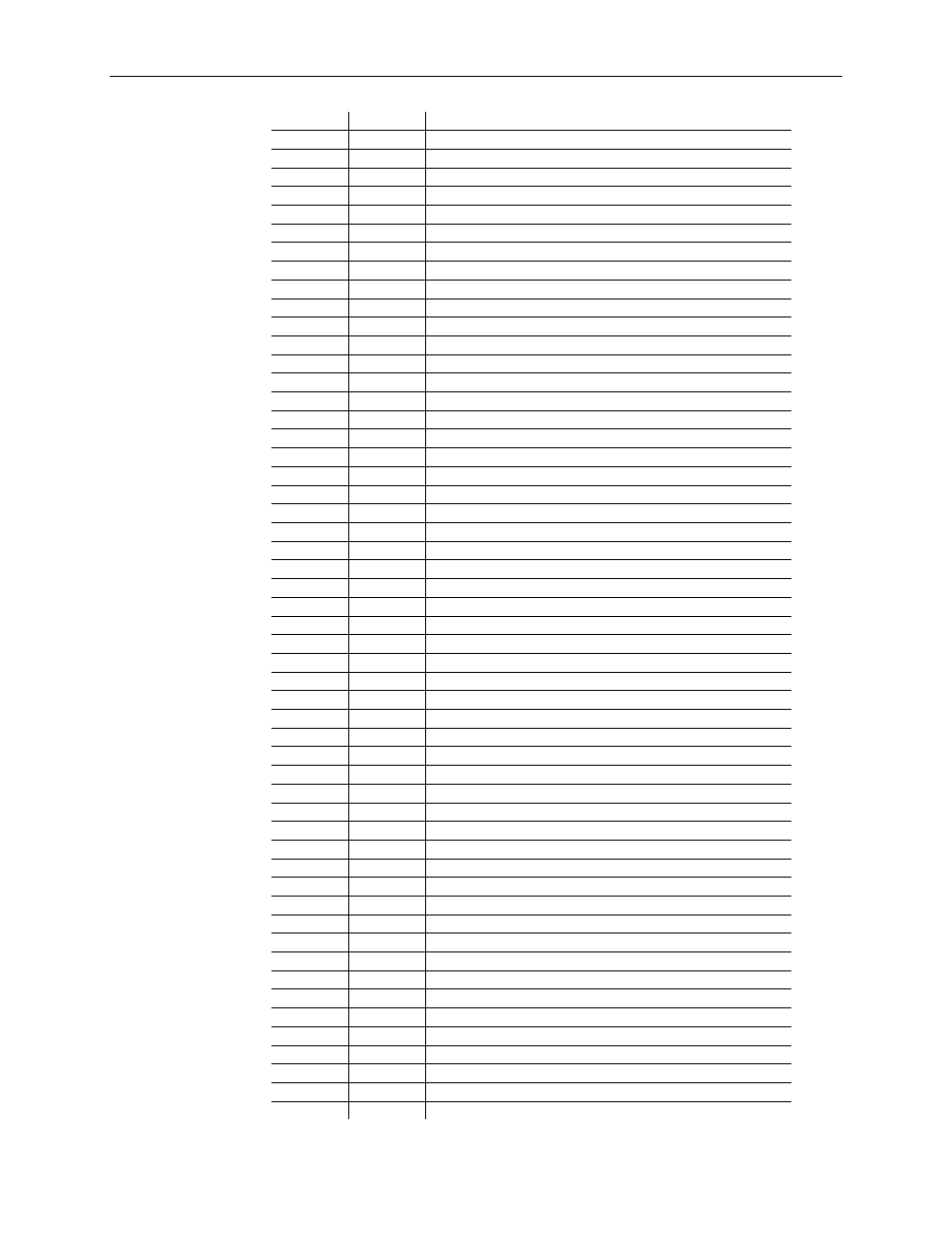 Spectrum Controls 1734sc-IE2CH User Manual | Page 75 / 84