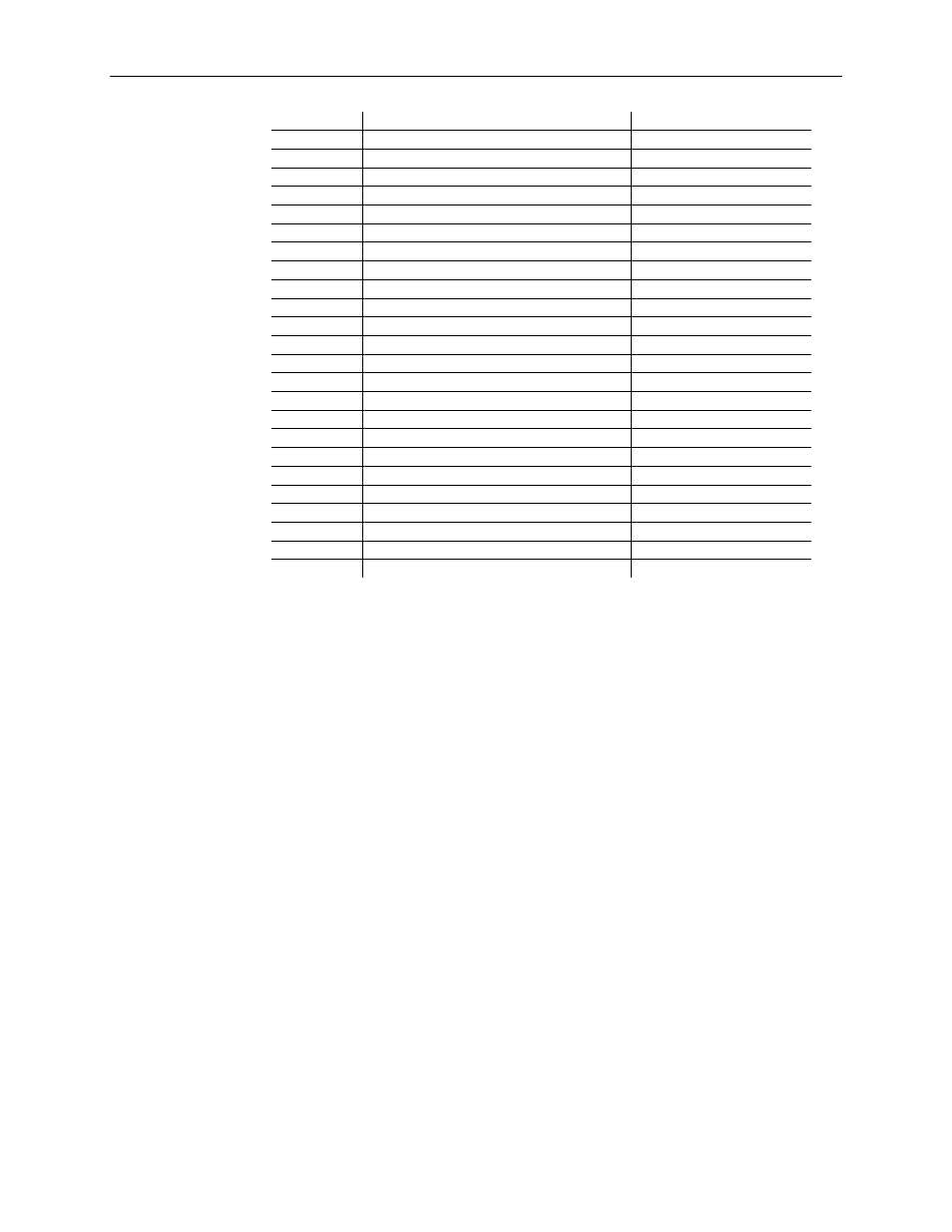 Spectrum Controls 1734sc-IE2CH User Manual | Page 80 / 84