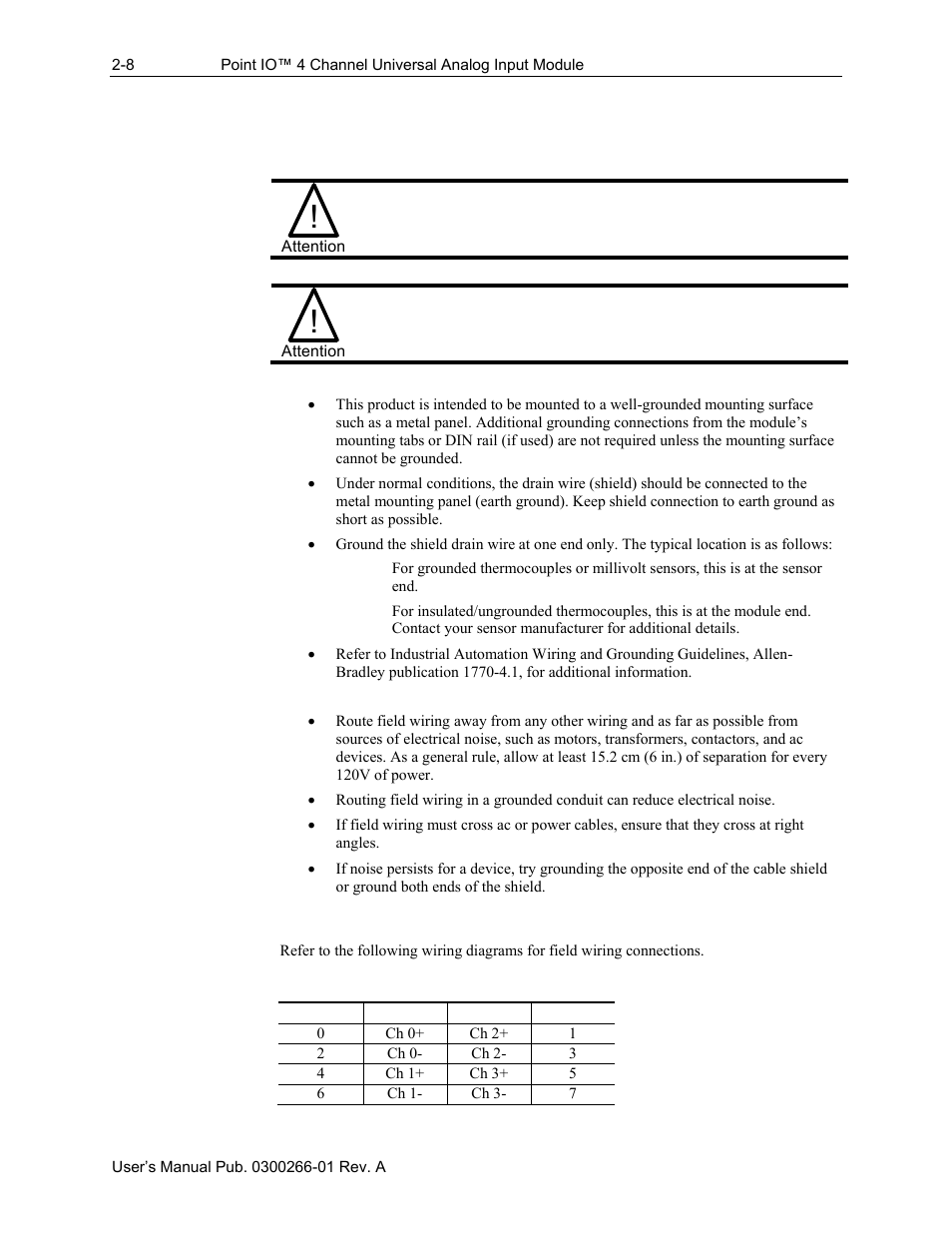 Spectrum Controls 1734sc-IF4U User Manual | Page 20 / 50