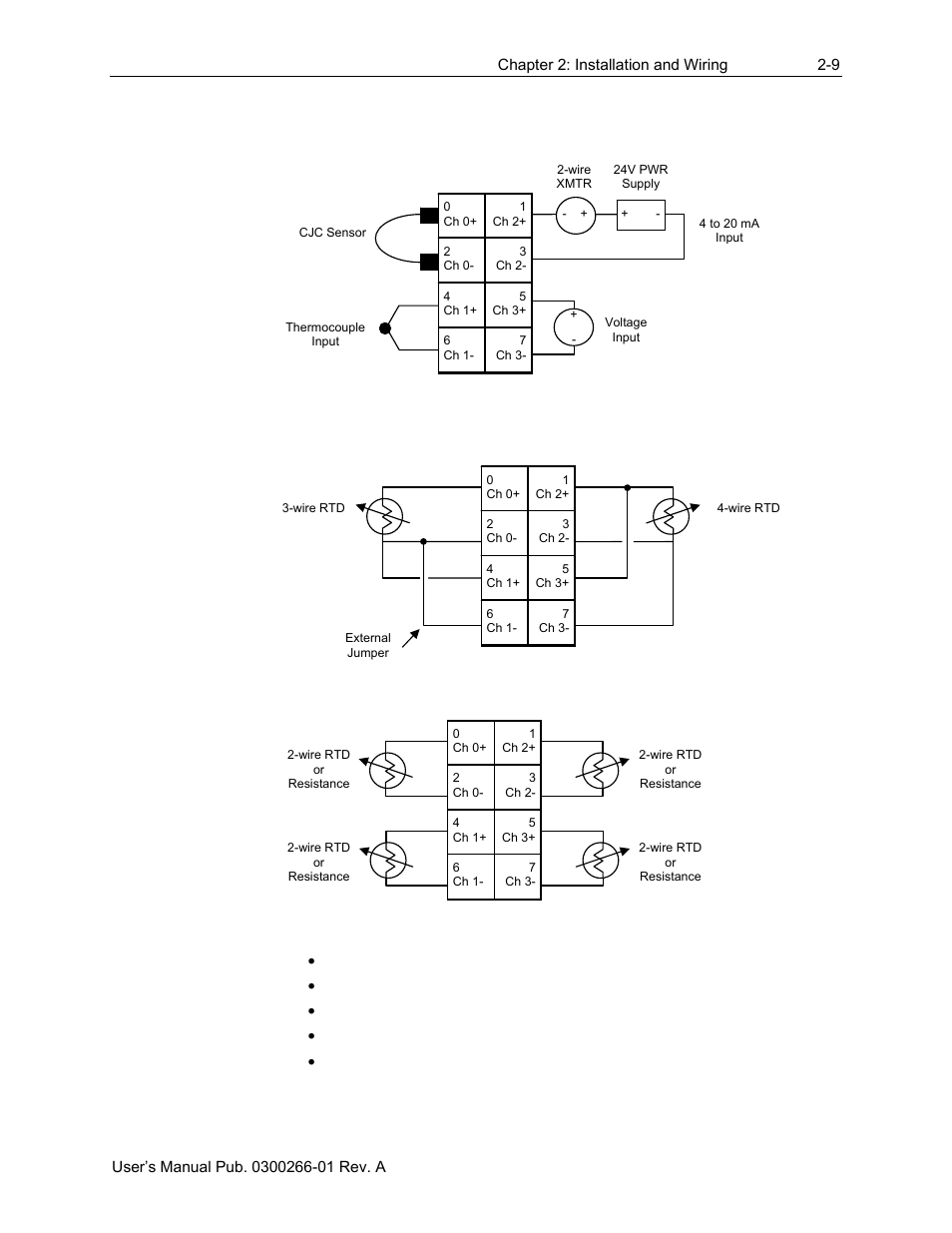 Spectrum Controls 1734sc-IF4U User Manual | Page 21 / 50