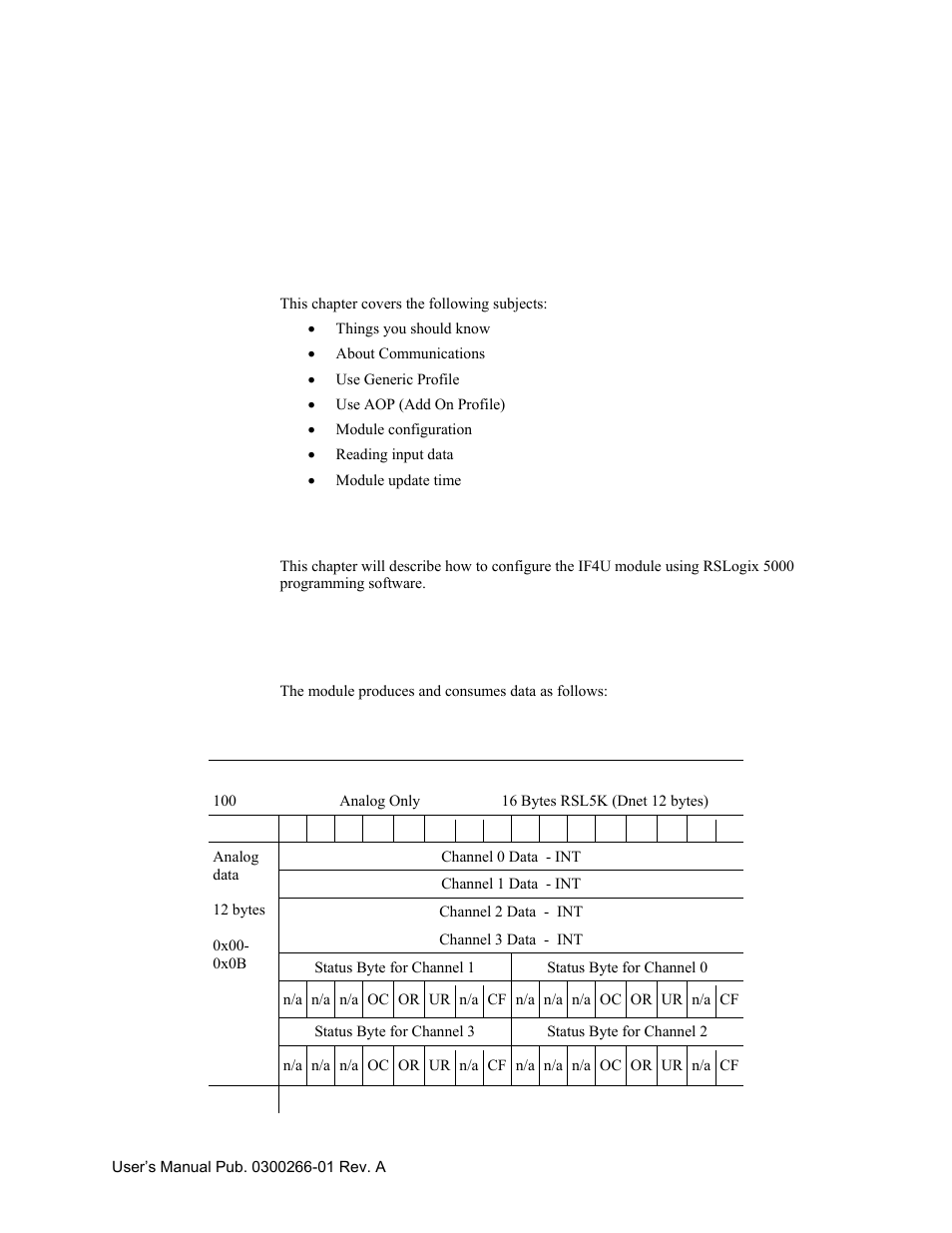 Spectrum Controls 1734sc-IF4U User Manual | Page 23 / 50
