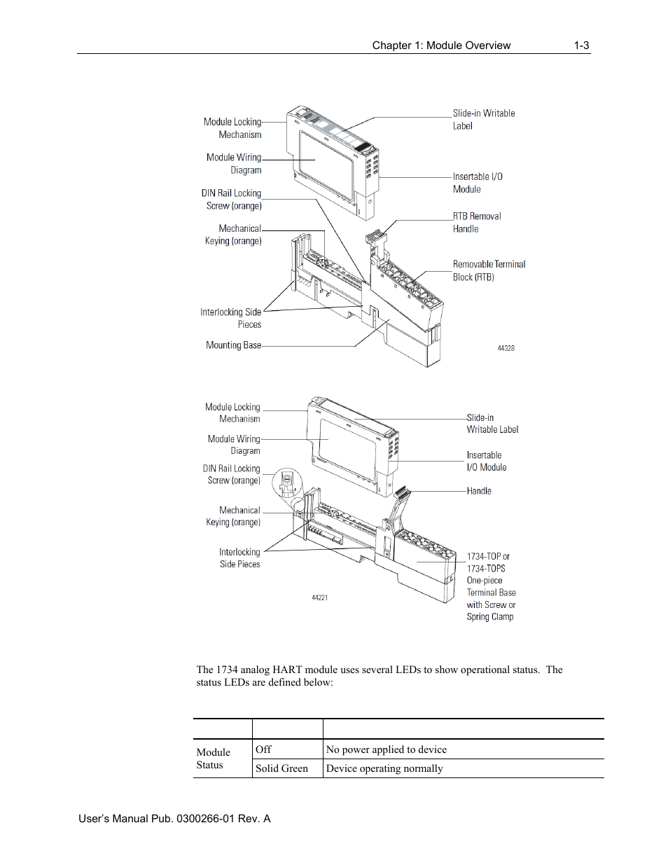 Spectrum Controls 1734sc-IF4U User Manual | Page 9 / 50