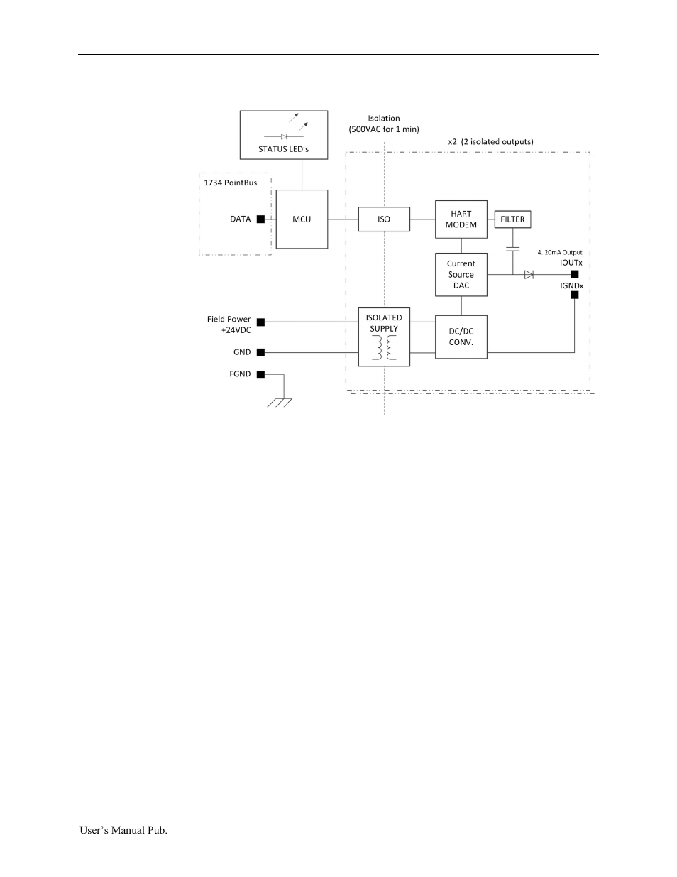 Spectrum Controls 1734sc-OE2CIH User Manual | Page 14 / 74