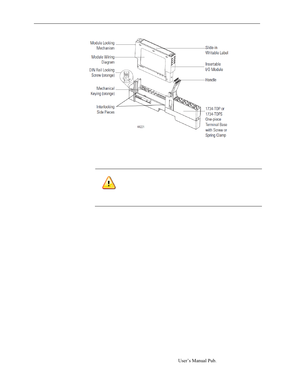 2 install mounting base, 2 install mounting base -5 | Spectrum Controls 1734sc-OE2CIH User Manual | Page 19 / 74