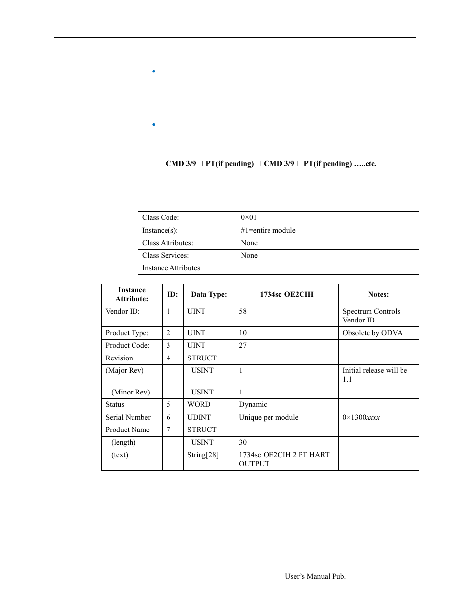 5 identity object, 5 identity object -5 | Spectrum Controls 1734sc-OE2CIH User Manual | Page 41 / 74