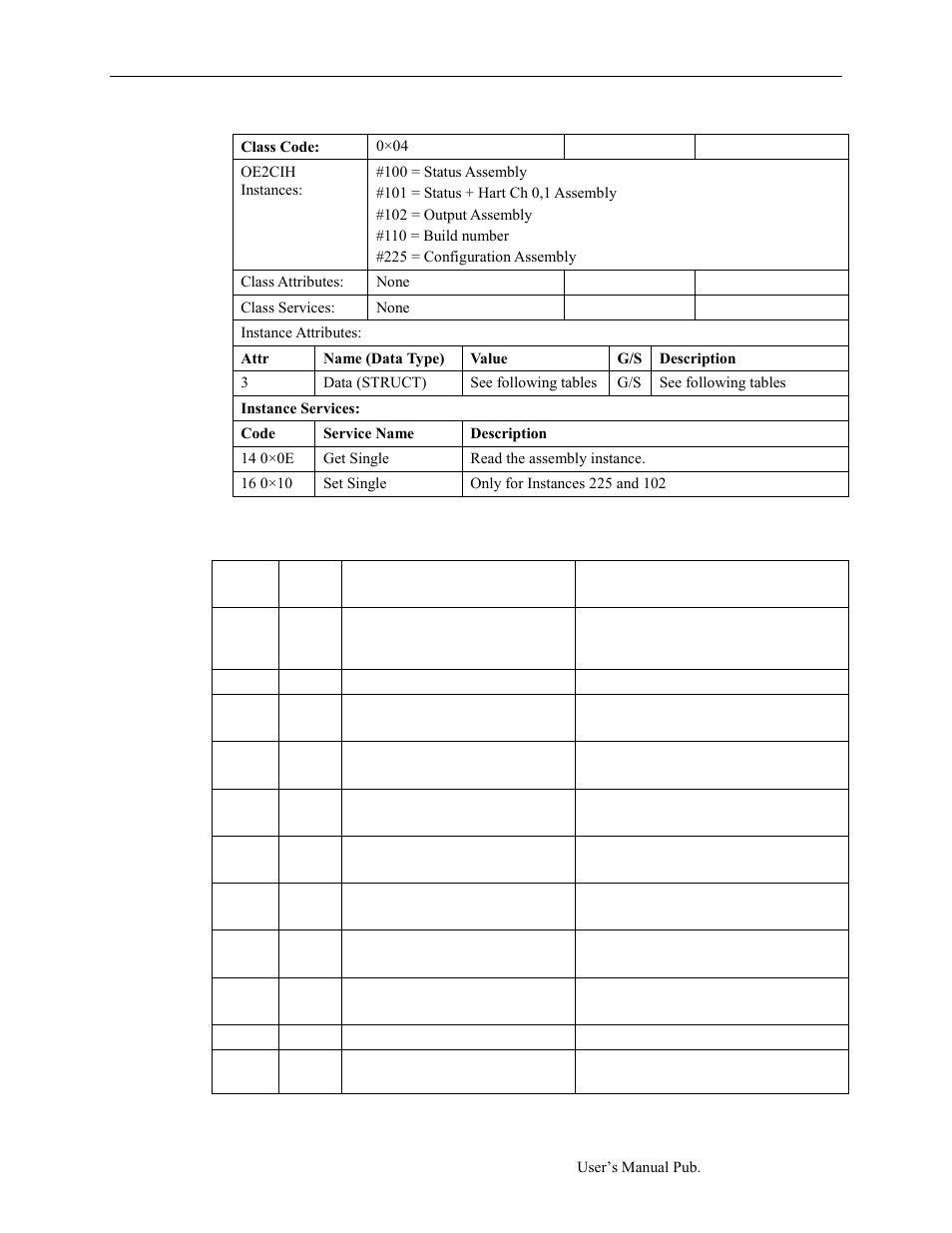 Channel configuration assembly | Spectrum Controls 1734sc-OE2CIH User Manual | Page 43 / 74