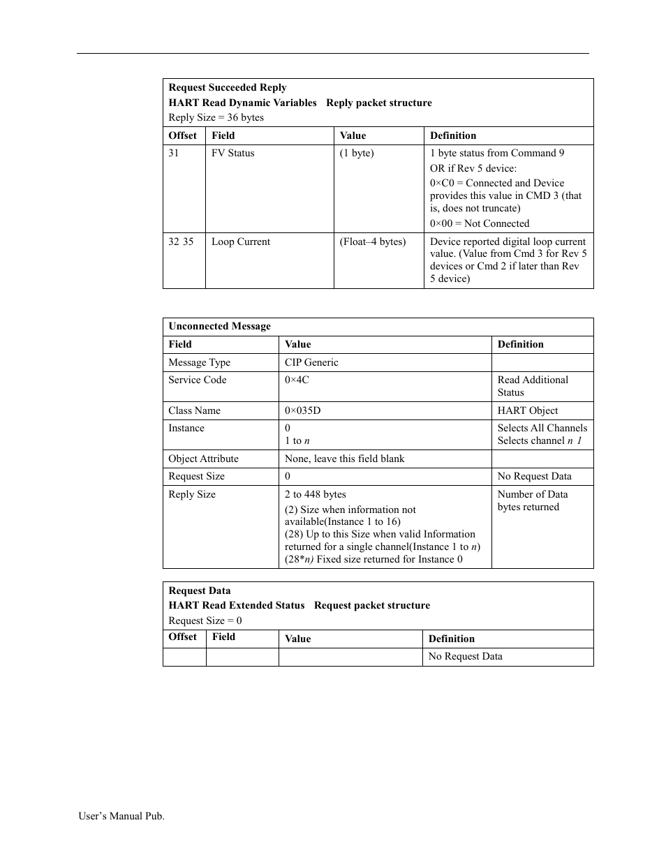 Spectrum Controls 1734sc-OE2CIH User Manual | Page 56 / 74