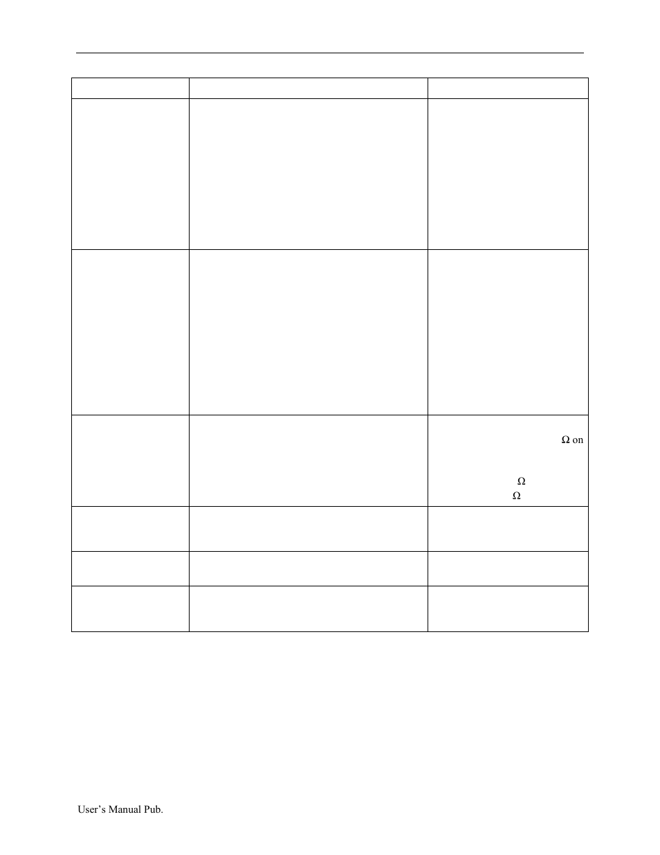 Spectrum Controls 1734sc-OE2CIH User Manual | Page 68 / 74