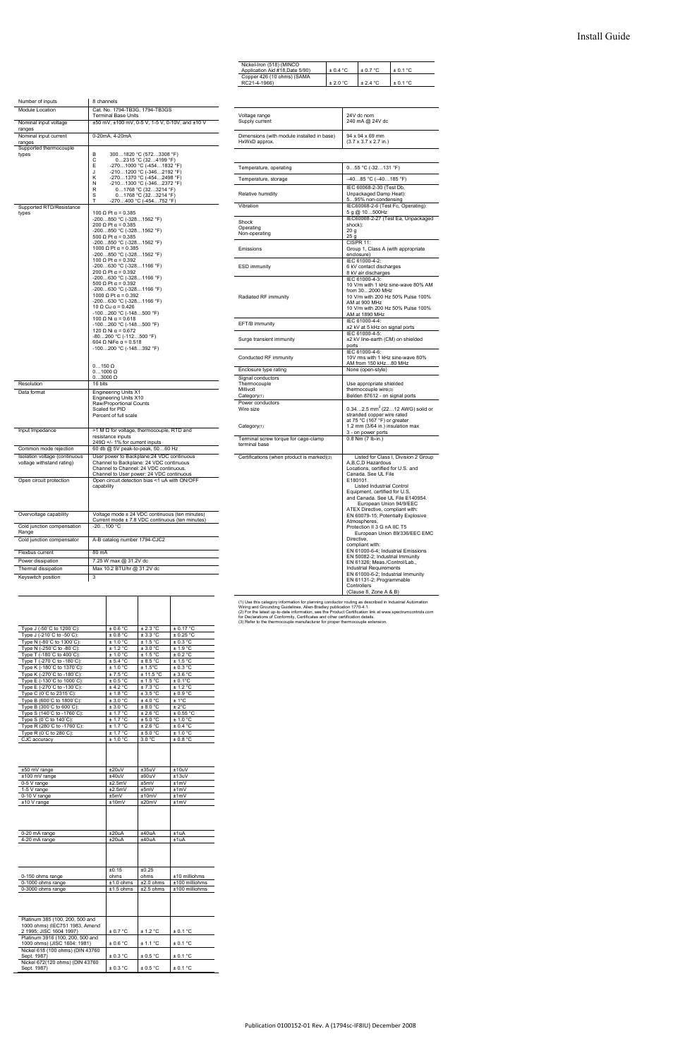 Install guide, Specifications | Spectrum Controls 1794sc-IF8IU User Manual | Page 3 / 3