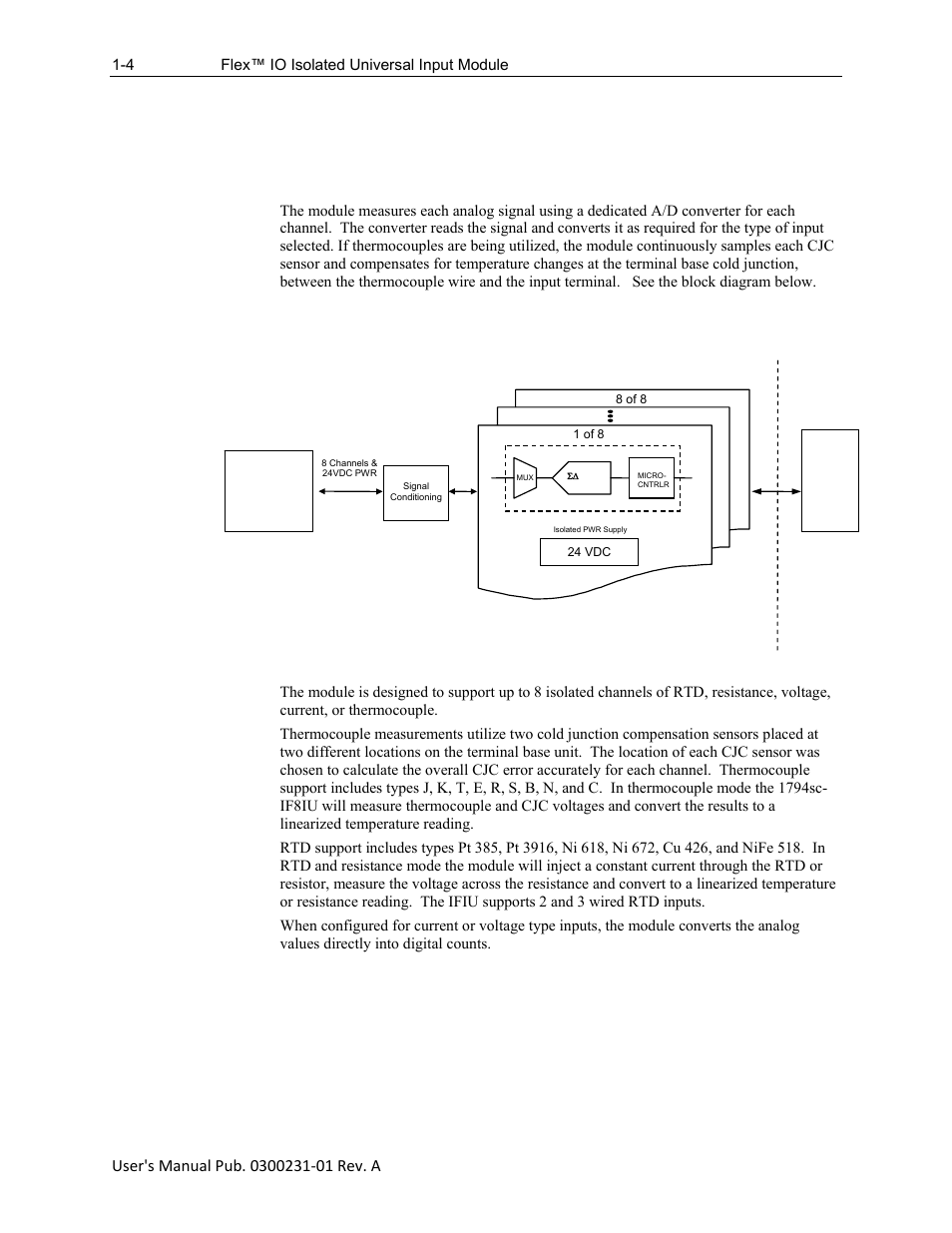 4 flex™ io isolated universal input module | Spectrum Controls 1794sc-IF8IU User Manual | Page 10 / 56