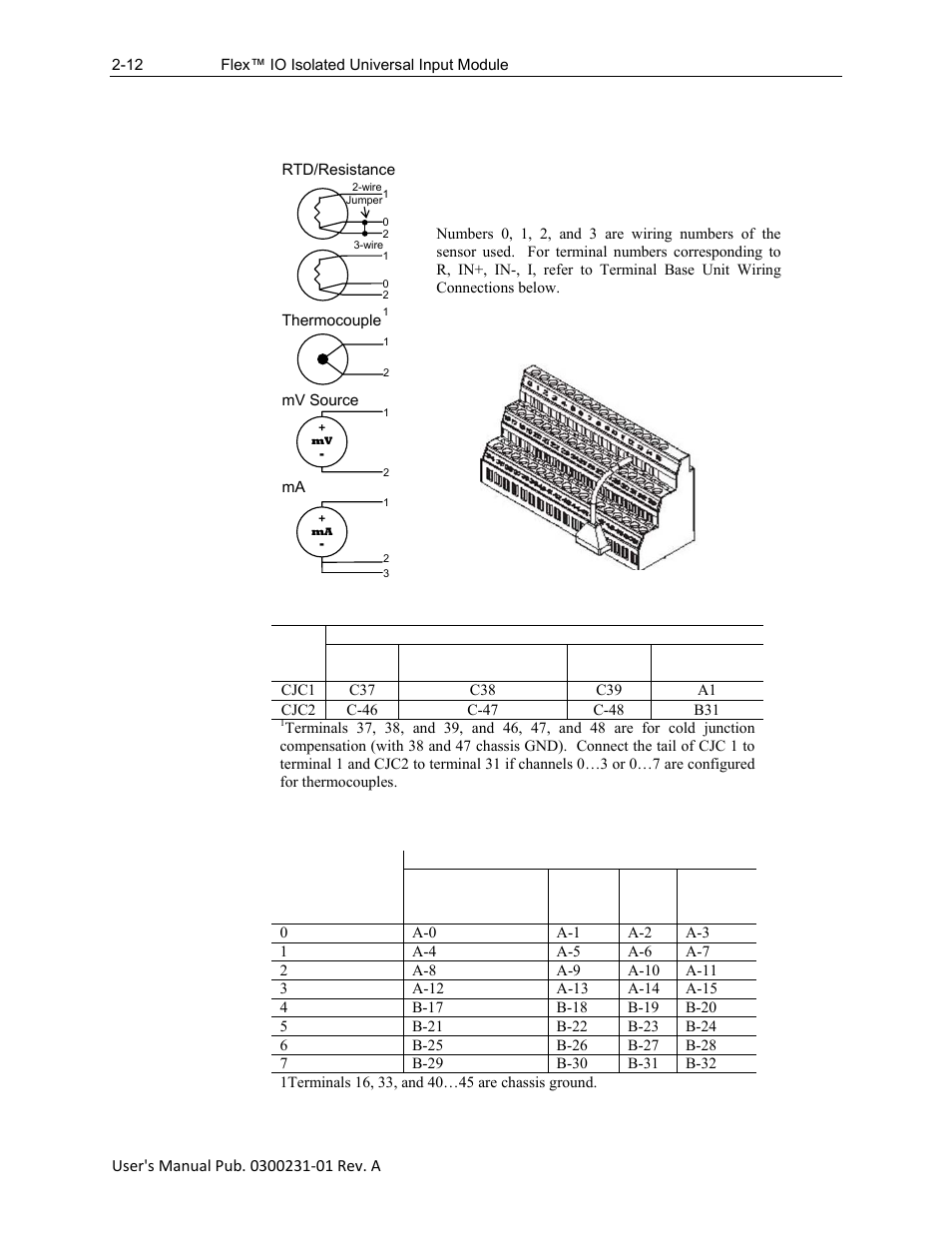 Spectrum Controls 1794sc-IF8IU User Manual | Page 22 / 56