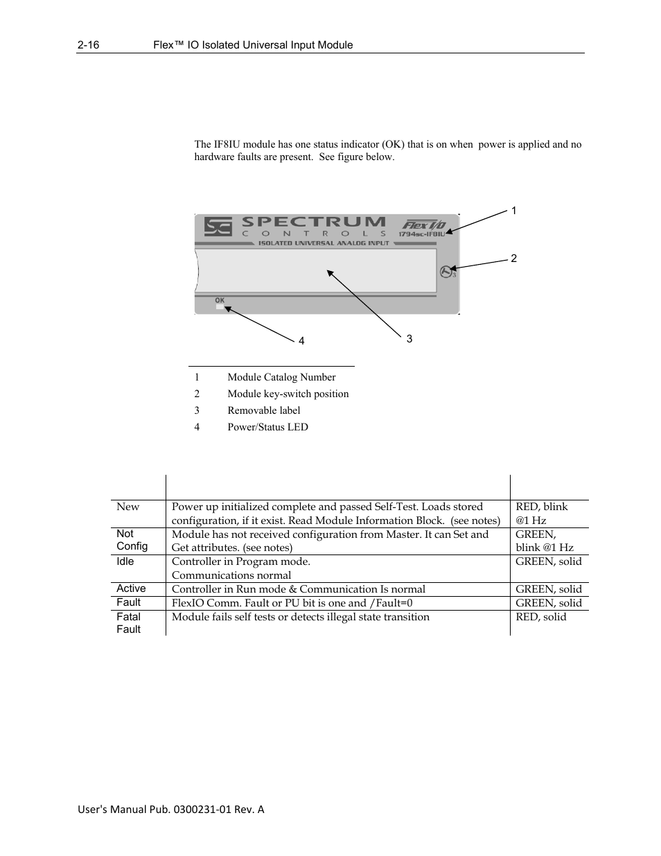 Spectrum Controls 1794sc-IF8IU User Manual | Page 26 / 56