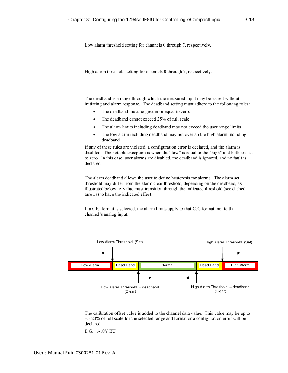 Spectrum Controls 1794sc-IF8IU User Manual | Page 39 / 56