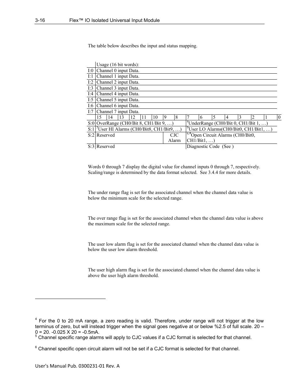 Spectrum Controls 1794sc-IF8IU User Manual | Page 42 / 56