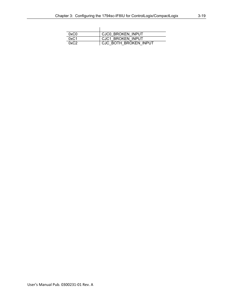 Spectrum Controls 1794sc-IF8IU User Manual | Page 45 / 56