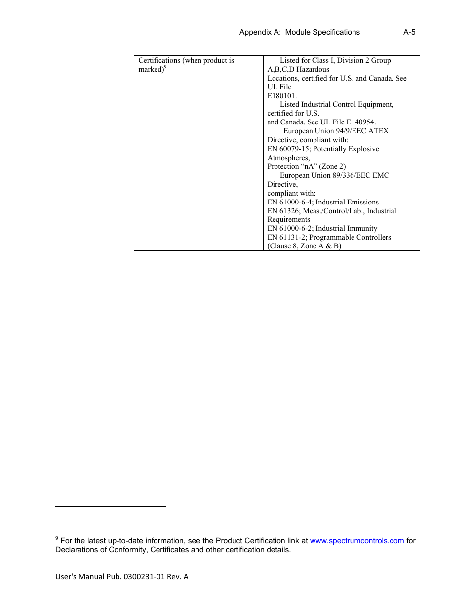 Spectrum Controls 1794sc-IF8IU User Manual | Page 51 / 56