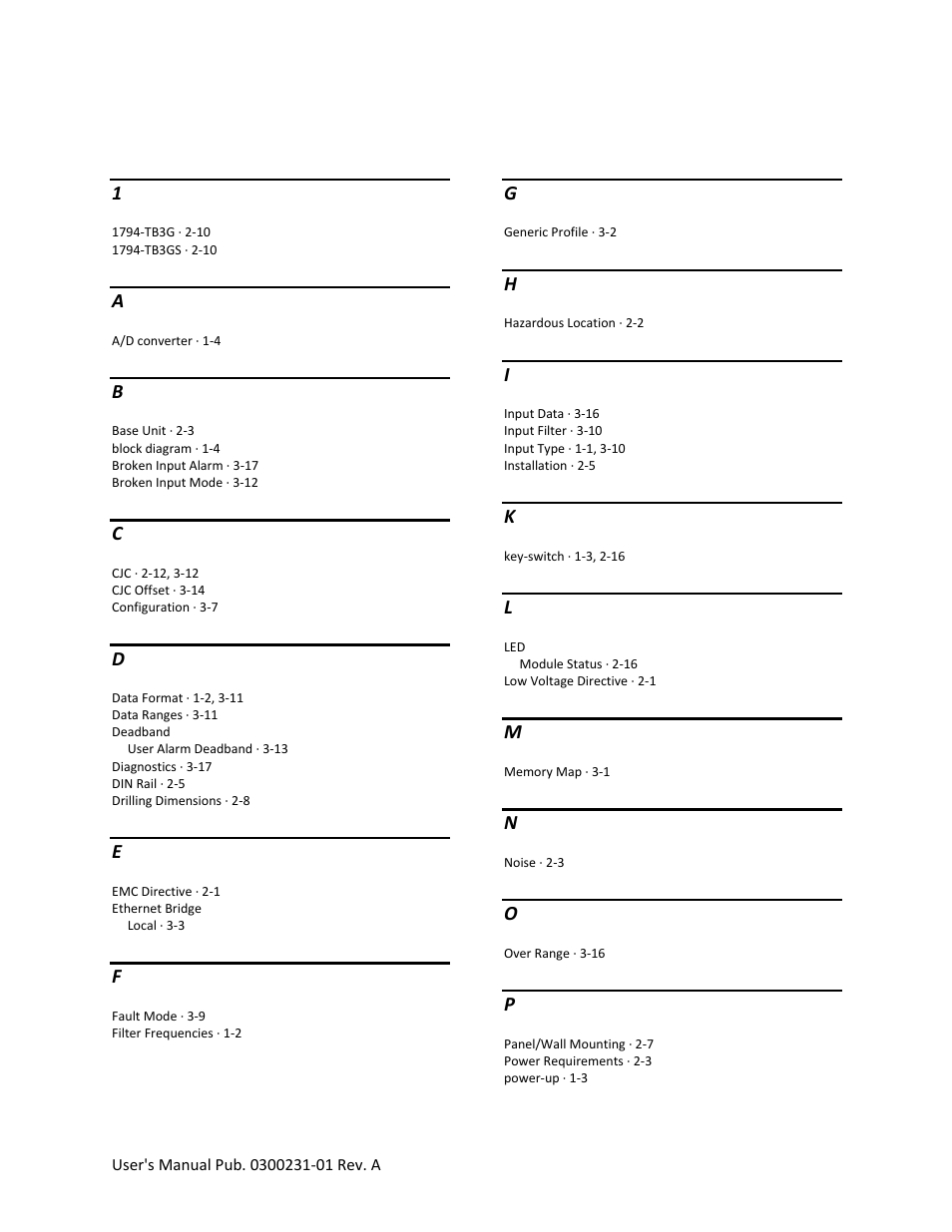 Index | Spectrum Controls 1794sc-IF8IU User Manual | Page 53 / 56