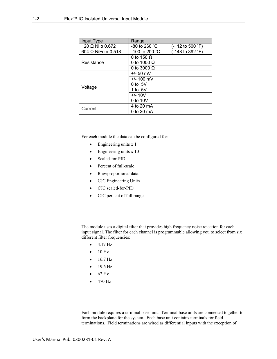 Spectrum Controls 1794sc-IF8IU User Manual | Page 8 / 56