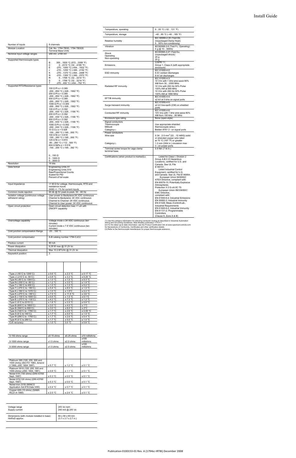Install guide, Specifications | Spectrum Controls 1794sc-IRT8I User Manual | Page 3 / 3