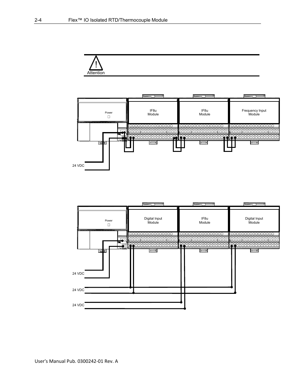 Daisy-chaining, Irt8i module wiring separate from digital wiring | Spectrum Controls 1794sc-IRT8I User Manual | Page 14 / 54